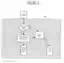 Fig. 03 - Medical information validation system