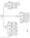 Fig. 07 - ABSTRACTION OF UPnP CONTAINER SYSTEM FOR NON-SEARCHABLE DEVICES