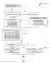 Fig. 11 - ABSTRACTION OF UPnP CONTAINER SYSTEM FOR NON-SEARCHABLE DEVICES