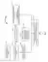 Fig. 12 - ABSTRACTION OF UPnP CONTAINER SYSTEM FOR NON-SEARCHABLE DEVICES