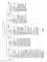 Fig. 10 - Method and system for online submittal exchange
