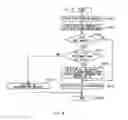 Fig. 17 - Data recording control apparatus