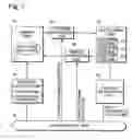 Fig. 02 - Computer system and file storage/read-out method