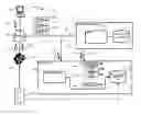 Fig. 01 - Tracking and reconciling database commands