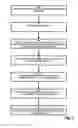 Fig. 04 - Tracking and reconciling database commands
