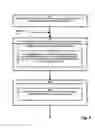Fig. 06 - Tracking and reconciling database commands