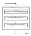 Fig. 07 - Tracking and reconciling database commands