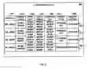 Fig. 04 - Enforcing constraints from a parent table to a child table