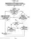 Fig. 07 - Enforcing constraints from a parent table to a child table