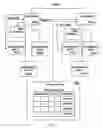 Fig. 08 - Reason-based database changes