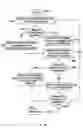 Fig. 18 - Reason-based database changes