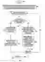 Fig. 19 - Reason-based database changes
