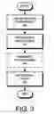Fig. 04 - Method and apparatus for facilitating condition-based dynamic auditing policies in a database