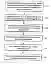 Fig. 01 - Methods and systems for managing data