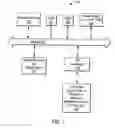Fig. 02 - Methods and systems for managing data