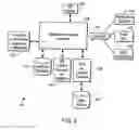 Fig. 05 - Methods and systems for managing data