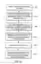Fig. 45 - Methods and systems for managing data