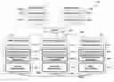 Fig. 01 - Method and apparatus for hierarchical storage management based on data value and user interest