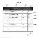 Fig. 07 - Method and apparatus for hierarchical storage management based on data value and user interest