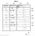 Fig. 09 - Method and apparatus for hierarchical storage management based on data value and user interest