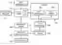 Fig. 01 - Method and apparatus for pruning data in a data warehouse