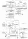 Fig. 03 - Method and apparatus for pruning data in a data warehouse