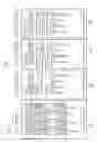 Fig. 04 - Method and apparatus for pruning data in a data warehouse