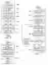Fig. 14 - Method and apparatus for pruning data in a data warehouse