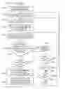 Fig. 18 - Method and apparatus for pruning data in a data warehouse
