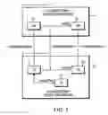Fig. 02 - Computer method and system for coherent source and target model transformation