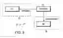 Fig. 04 - Computer method and system for coherent source and target model transformation
