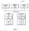 Fig. 06 - Computer method and system for coherent source and target model transformation