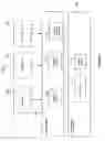 Fig. 03 - System and method of correlation and change tracking between business requirements, architectural design, and implementation of applications