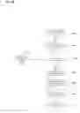 Fig. 07 - DISTRIBUTED TRANSACTION HISTORY MANAGEMENT SYSTEM