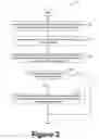 Fig. 04 - Converting file-systems that organize and store data for computing systems
