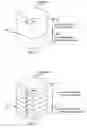 Fig. 06 - Non-disruptive backup copy in a database online reorganization environment