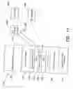 Fig. 11 - Emulated storage system