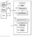 Fig. 01 - Method and apparatus for fast boot of an operating system