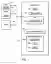 Fig. 02 - Method and apparatus for fast boot of an operating system