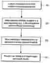 Fig. 01 - Searching metadata from files