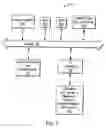 Fig. 02 - Searching metadata from files