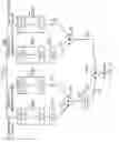 Fig. 04 - Configurable digital filter