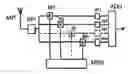 Fig. 01 - Multiplier device