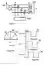 Fig. 02 - Multiplier device