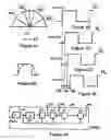 Fig. 03 - Multiplier device