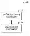 Fig. 01 - Infrastructure for multi-modal multilingual communications devices