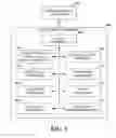 Fig. 04 - Infrastructure for multi-modal multilingual communications devices