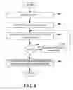 Fig. 07 - Infrastructure for multi-modal multilingual communications devices