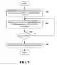 Fig. 10 - Infrastructure for multi-modal multilingual communications devices