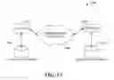 Fig. 18 - Infrastructure for multi-modal multilingual communications devices